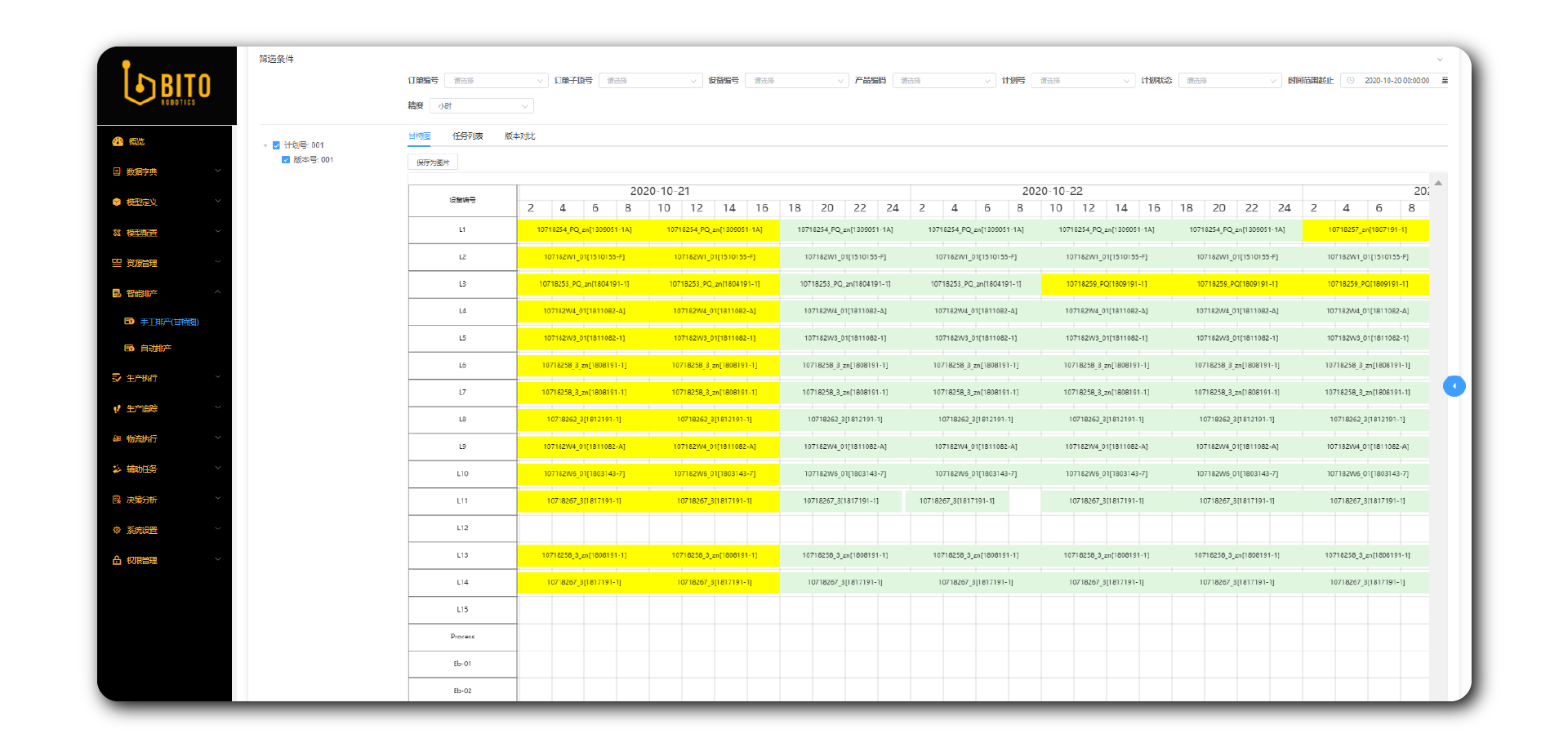 BITO Advanced Planning and Scheduling System